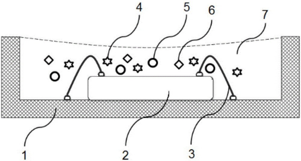 Package method for high-gamut white-light quantum-dot light emitting diode (LED)