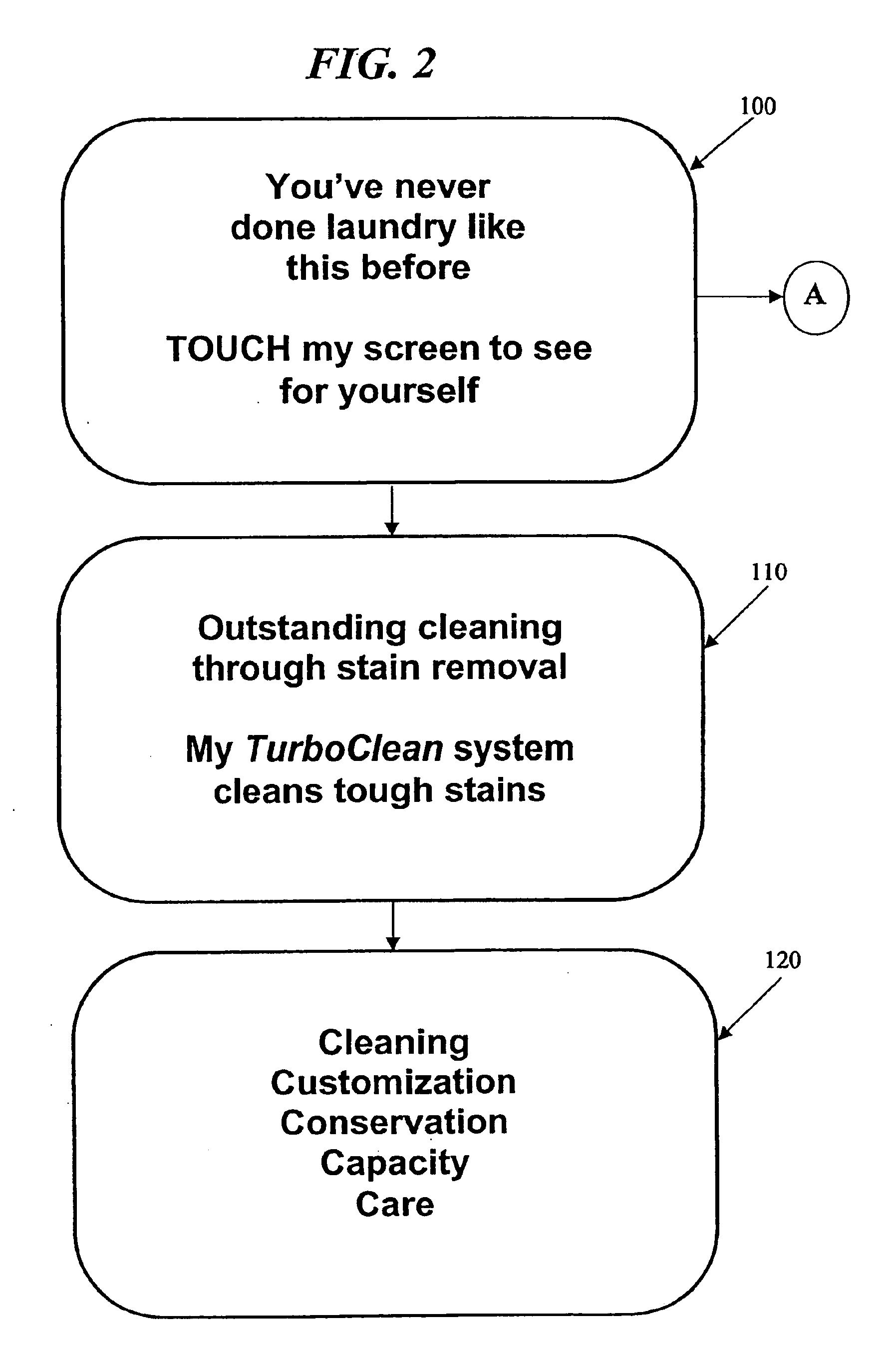 Household appliance with advertising display mode