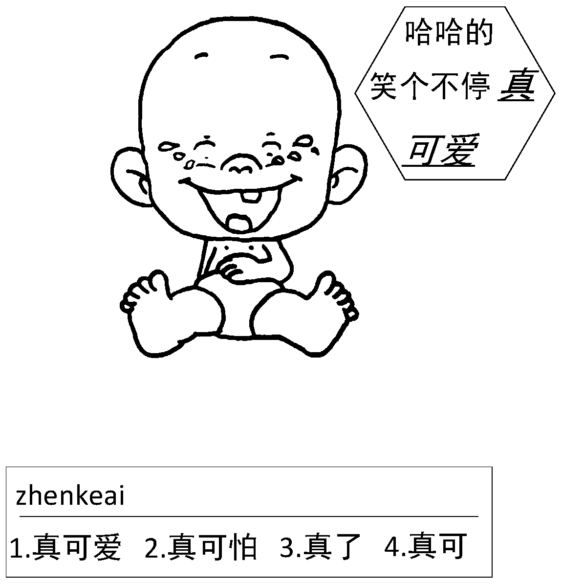 Method and device for editing characters in picture