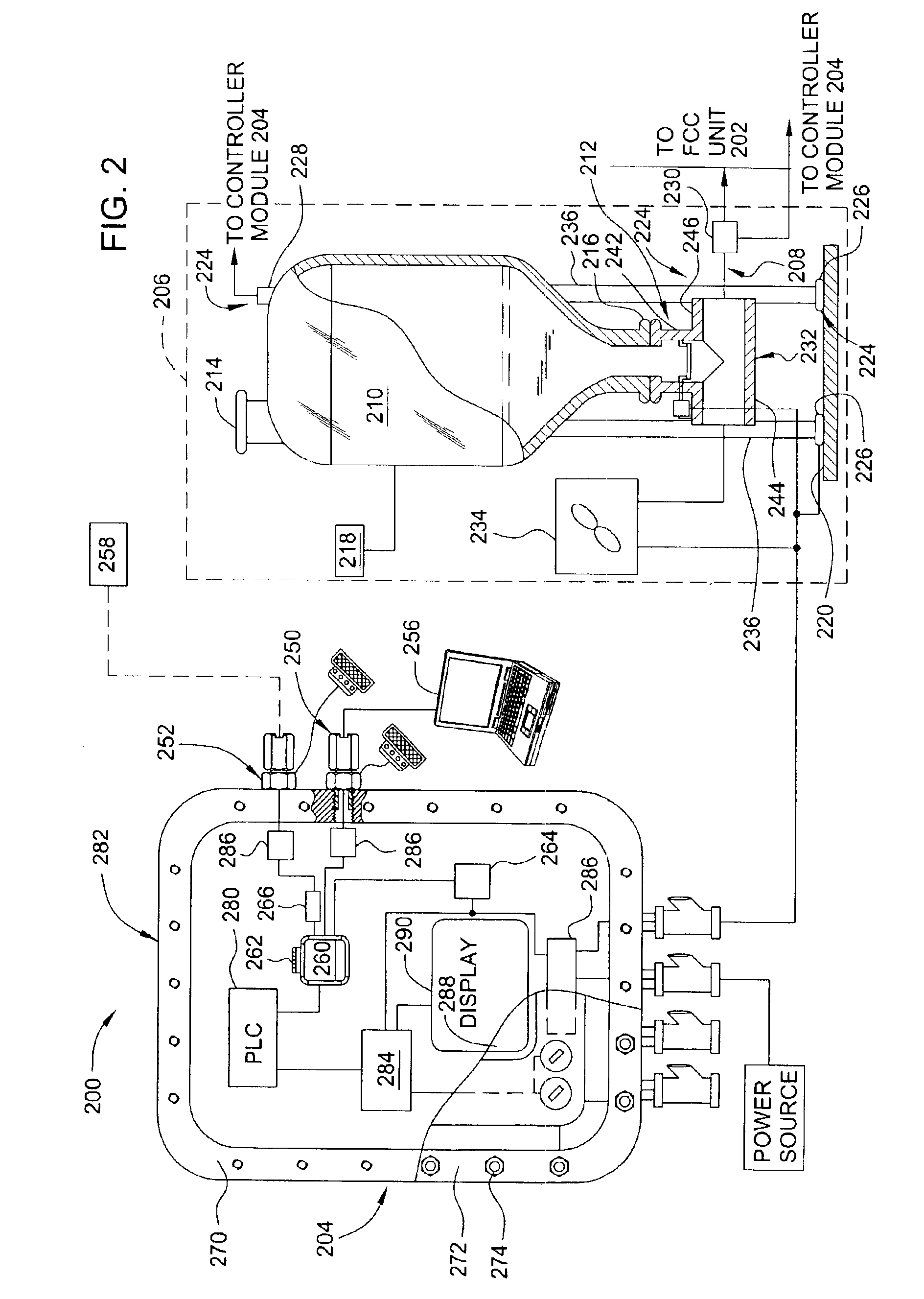 Method and apparatus for monitoring catalyst requirements of a fluid catalytic cracking catalyst injection system