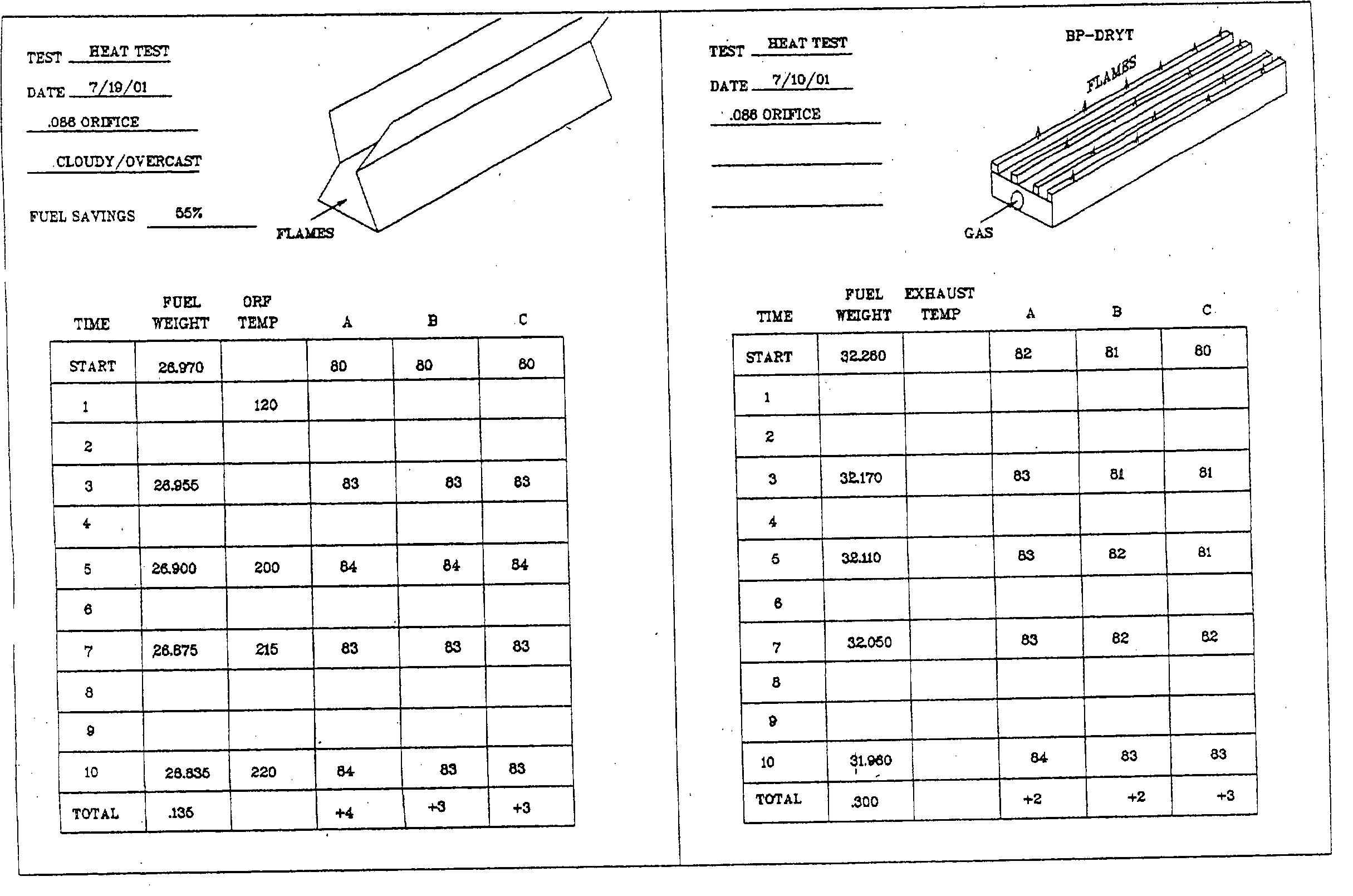 Fuel pre-heating device