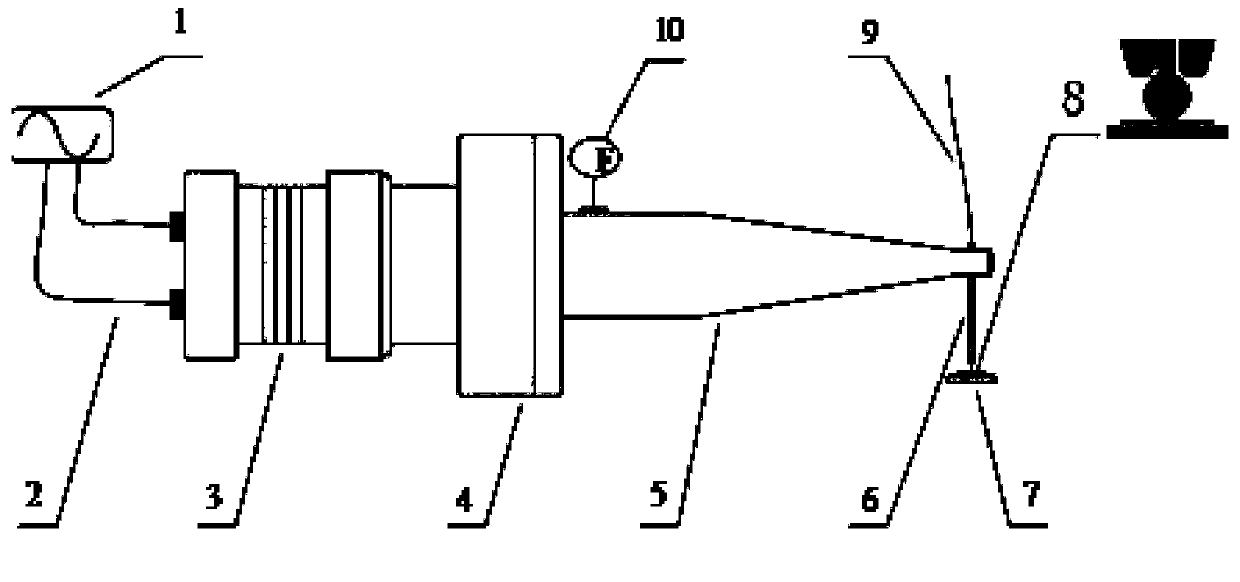 A kind of ultrasonic wire bonding ultrasonic frequency self-adjustment method