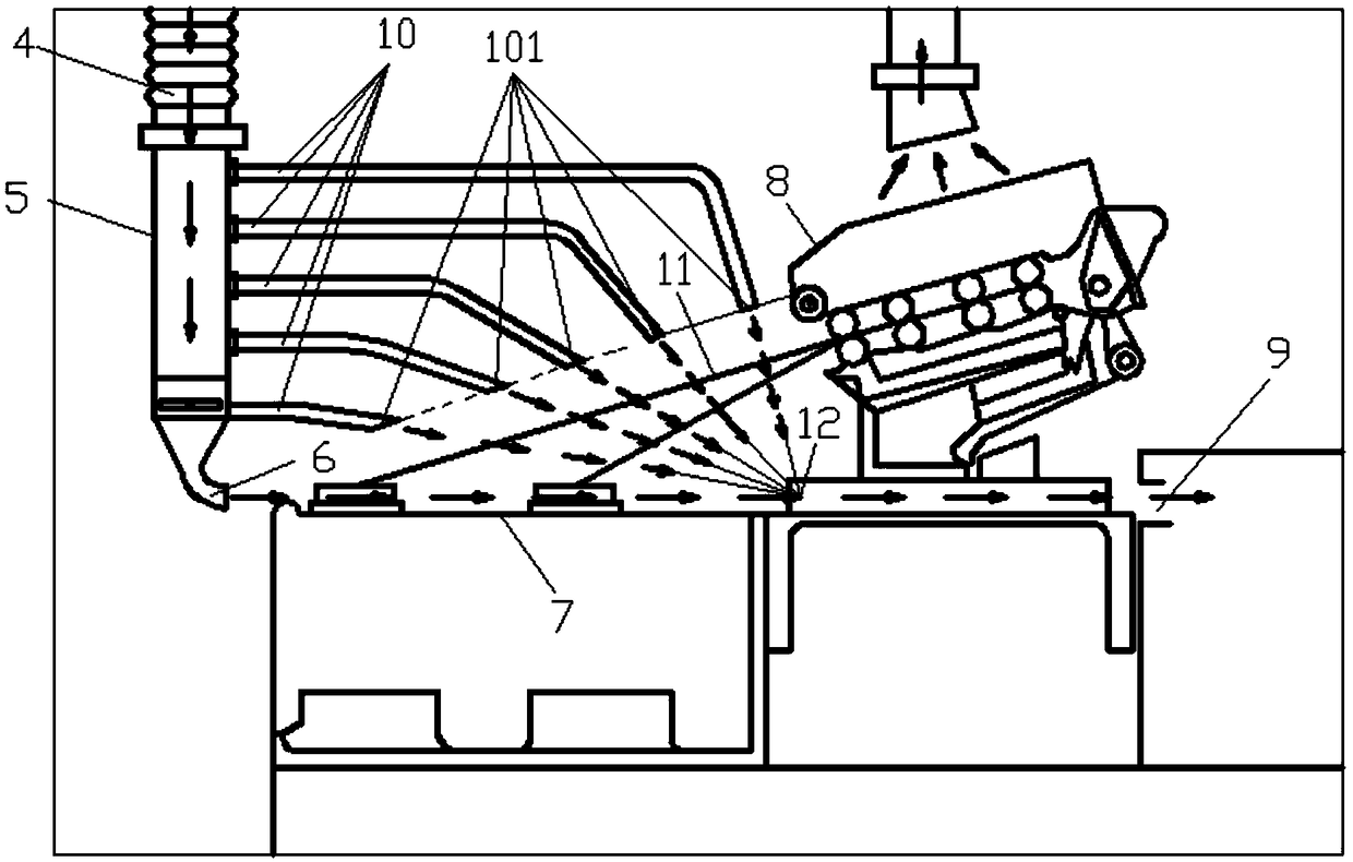 Row-type gathering blowing duct for the drafting area of ​​the traveling cleaning system of the roving frame