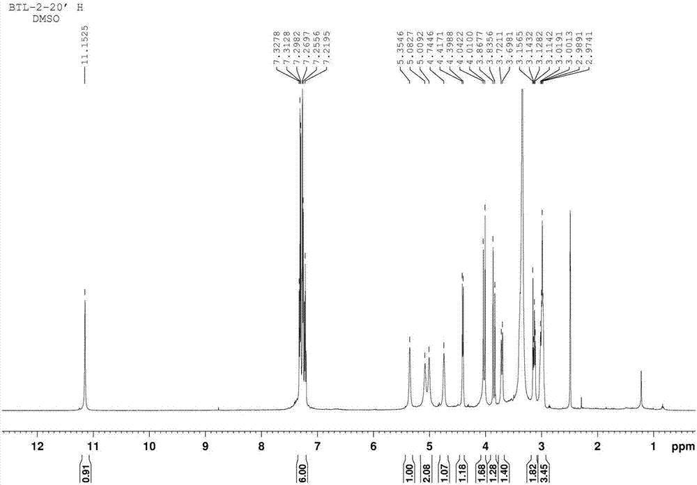 Method for extracting thioglycoside compound from Semen Lepidium apetalum Willd and application thereof