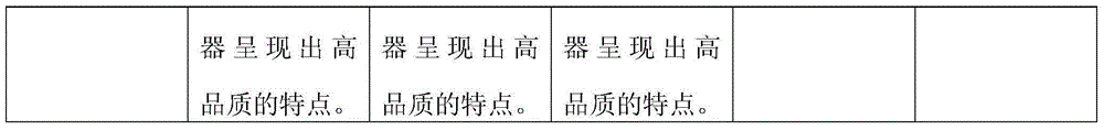 Moonlight white glaze and firing method thereof