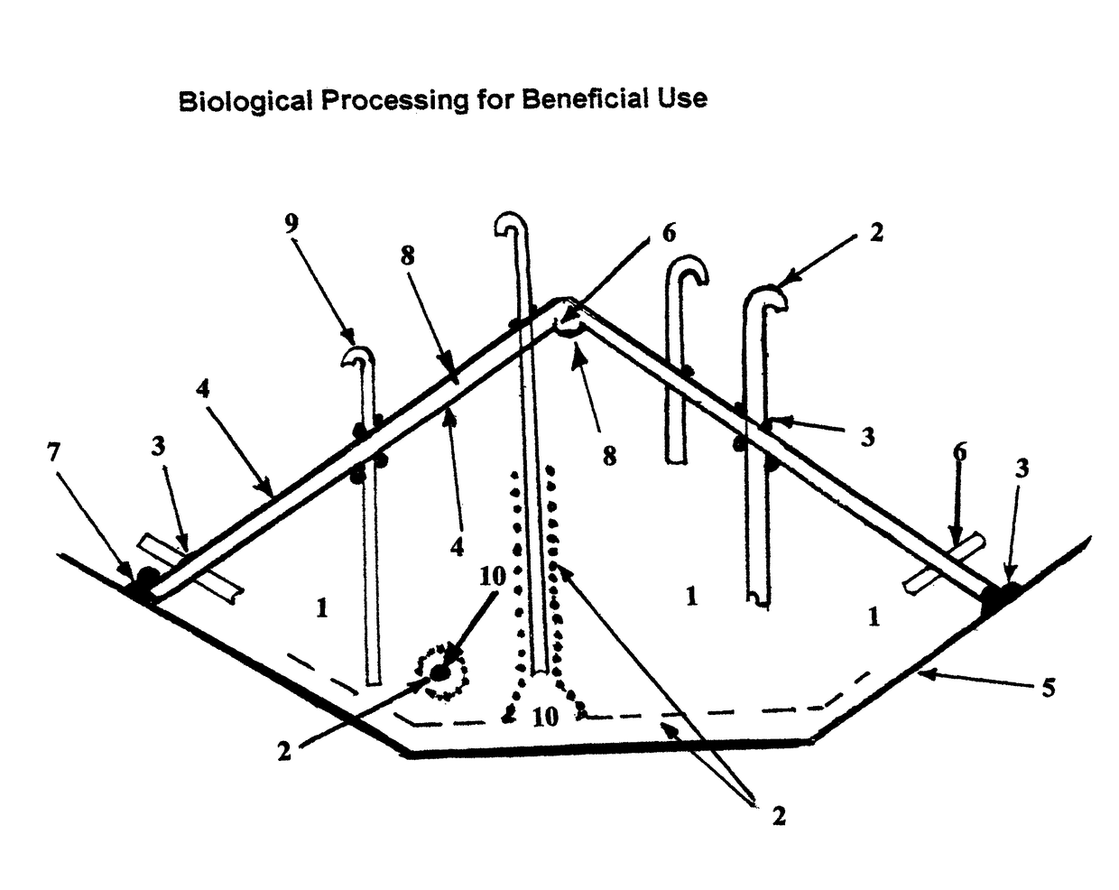 Accelerated processing