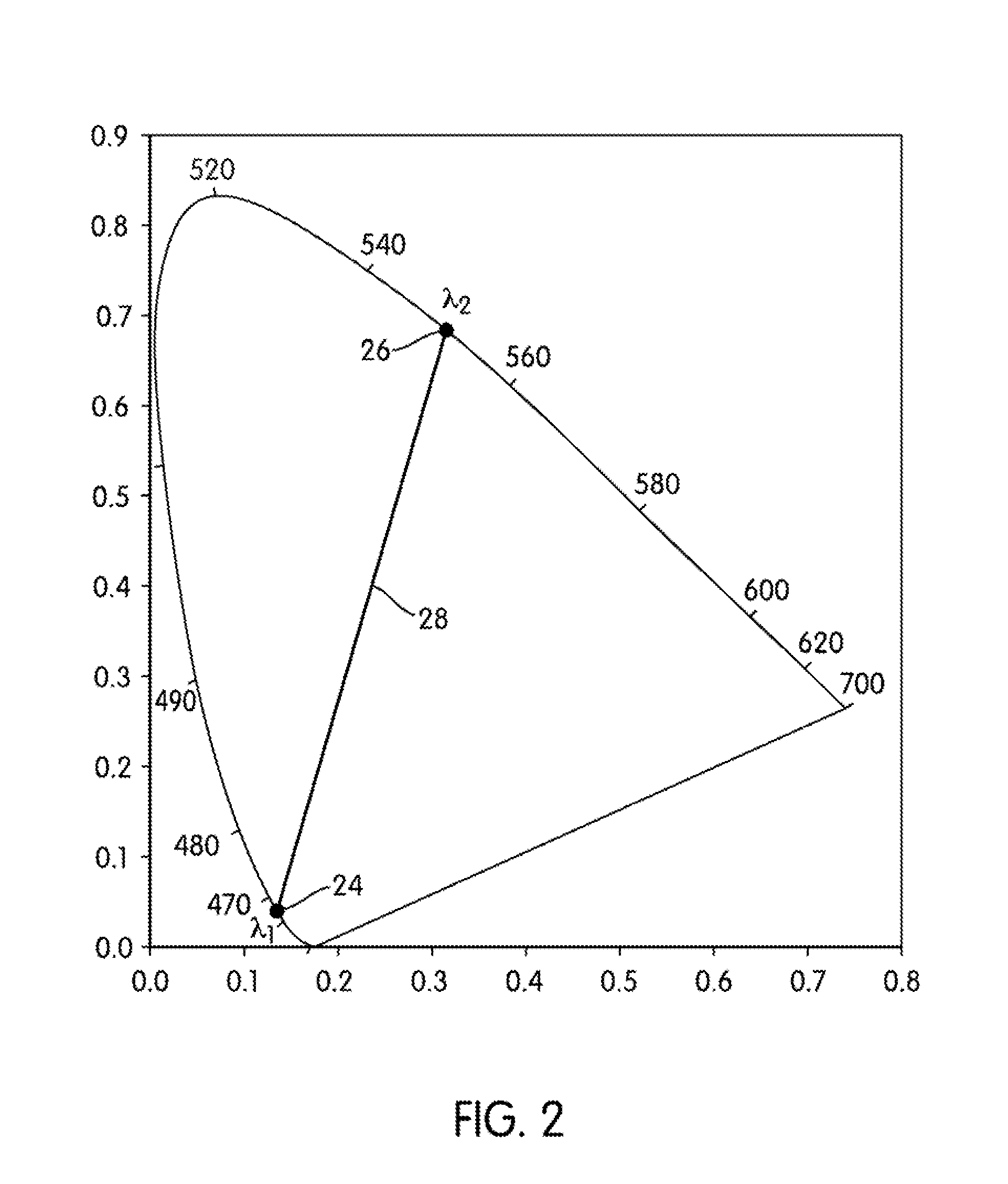 Color tunable light emitting device