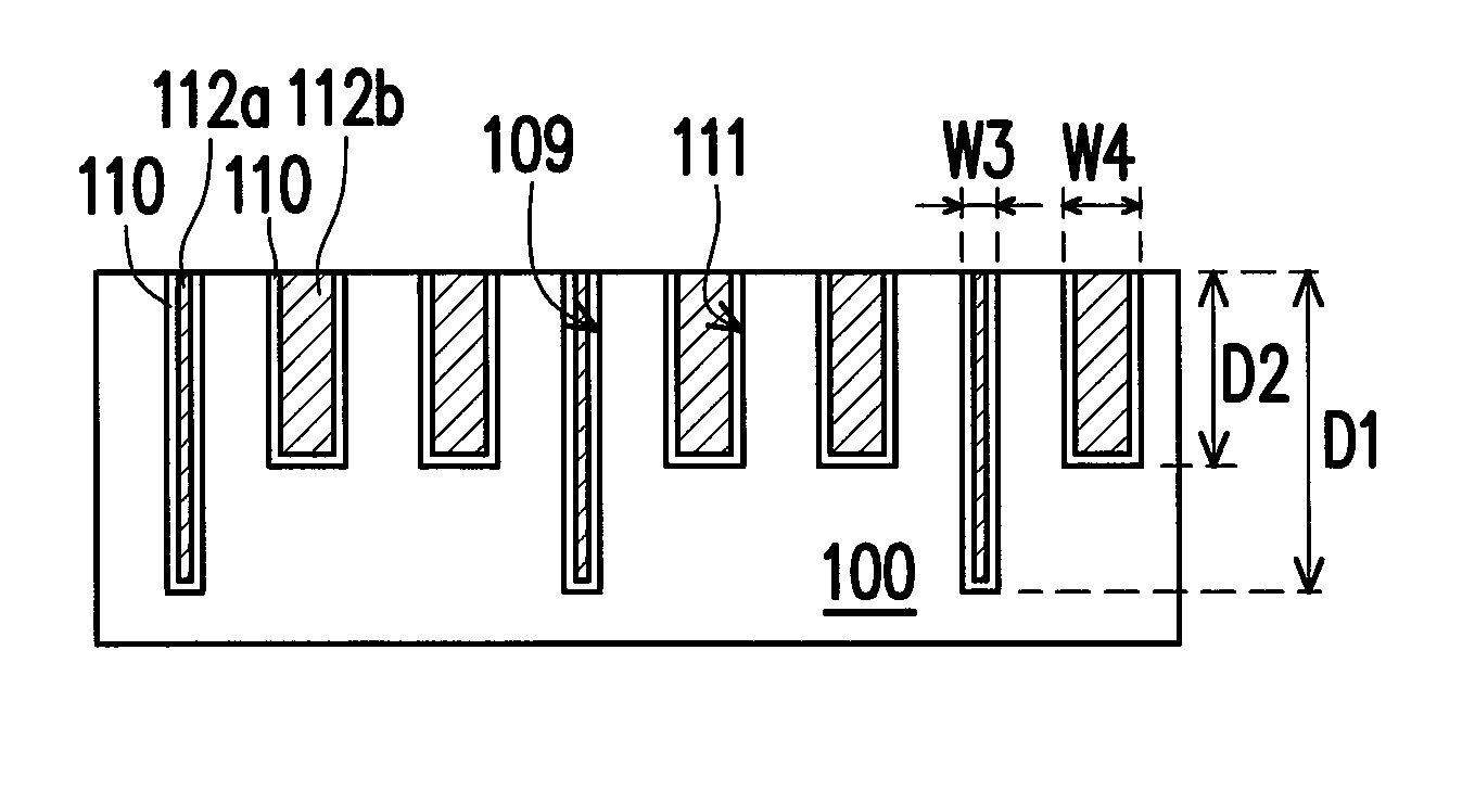 Buried word line structure and method of forming the same