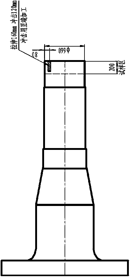 Heat treatment process for 42CrMo wind power spindle