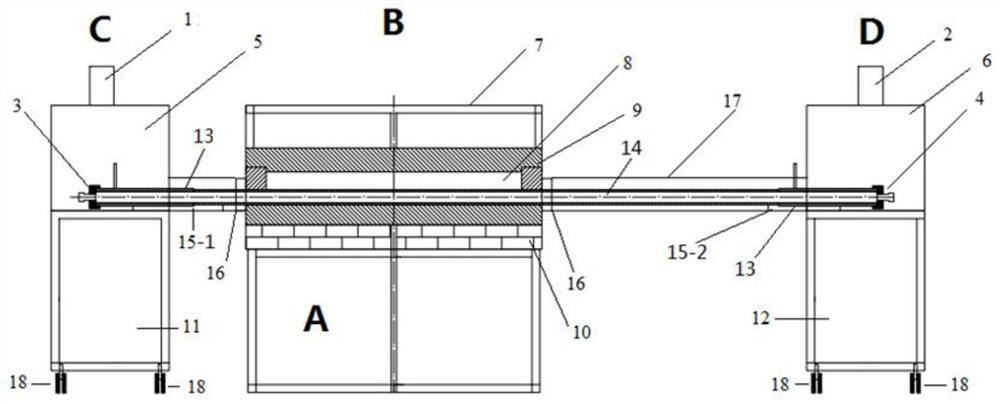 A kind of push boat type semi-continuous method boron nitride nanotube preparation furnace and using method thereof