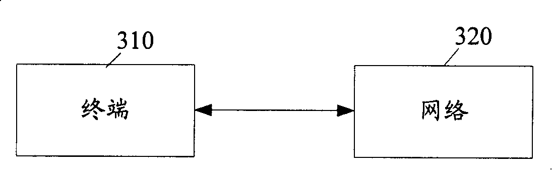 Method, system, terminal and device for releasing persistently assigned resources in reverse direction