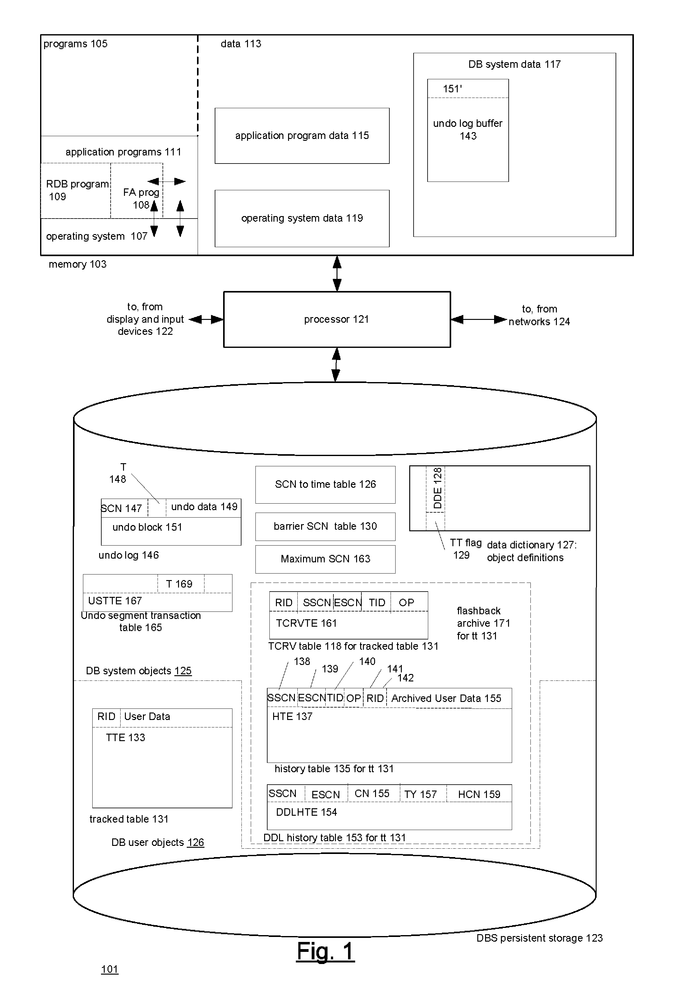 Techniques for automatically tracking and archiving transactional data changes