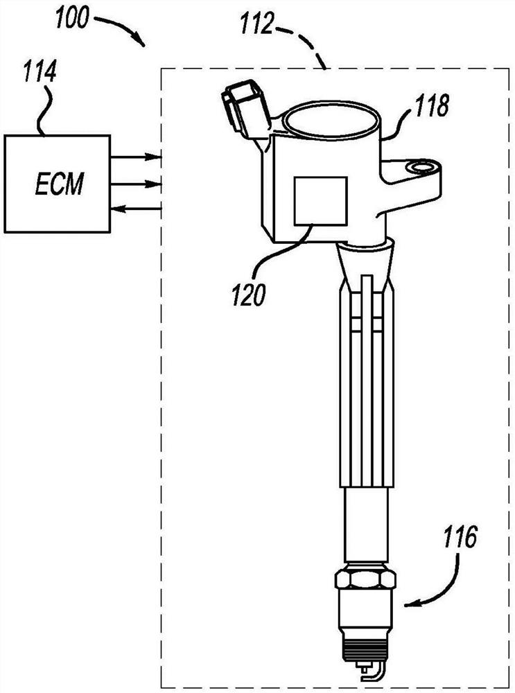 Ionization detector via spark plug coil shorting primary inductance