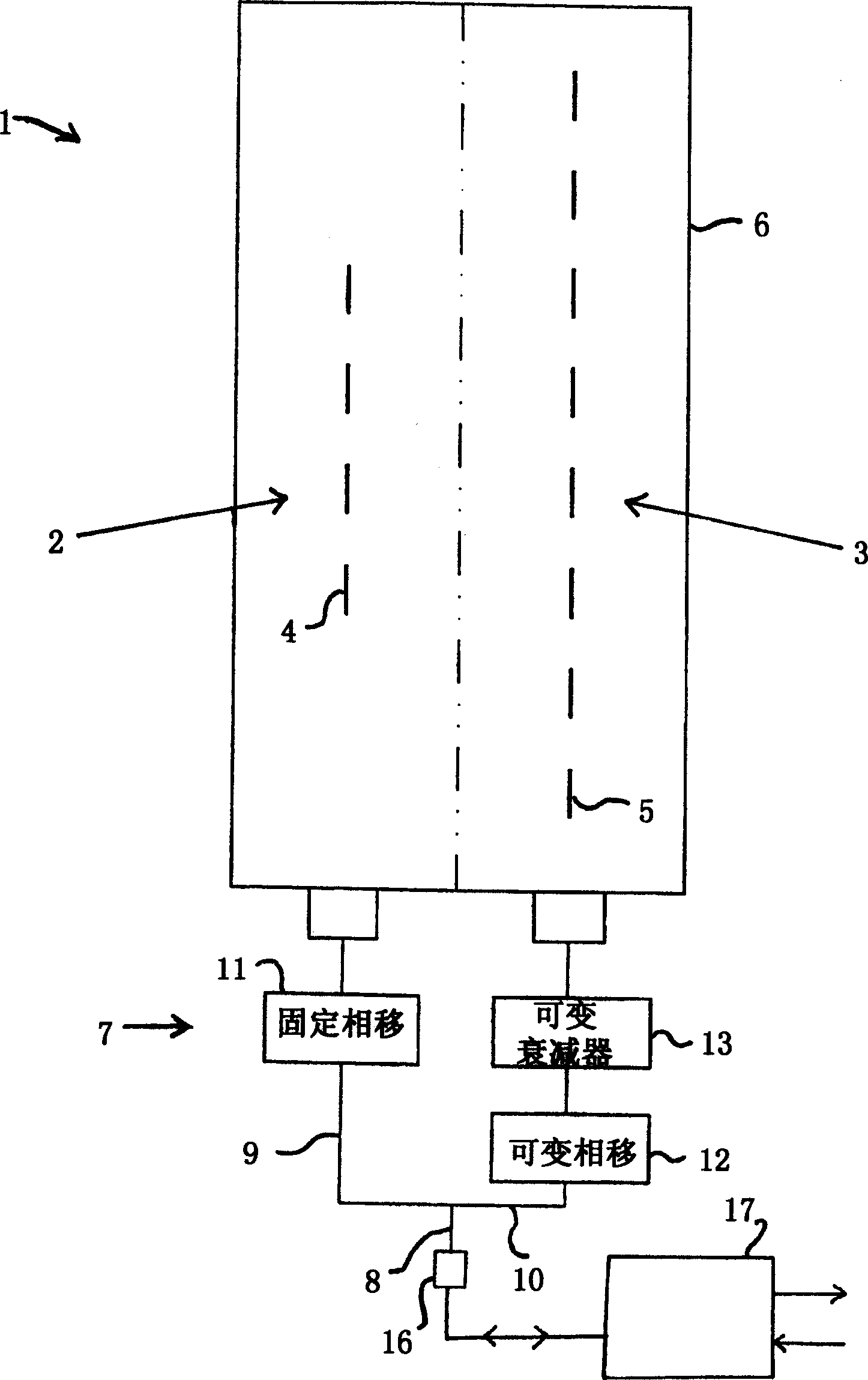 Antenna system