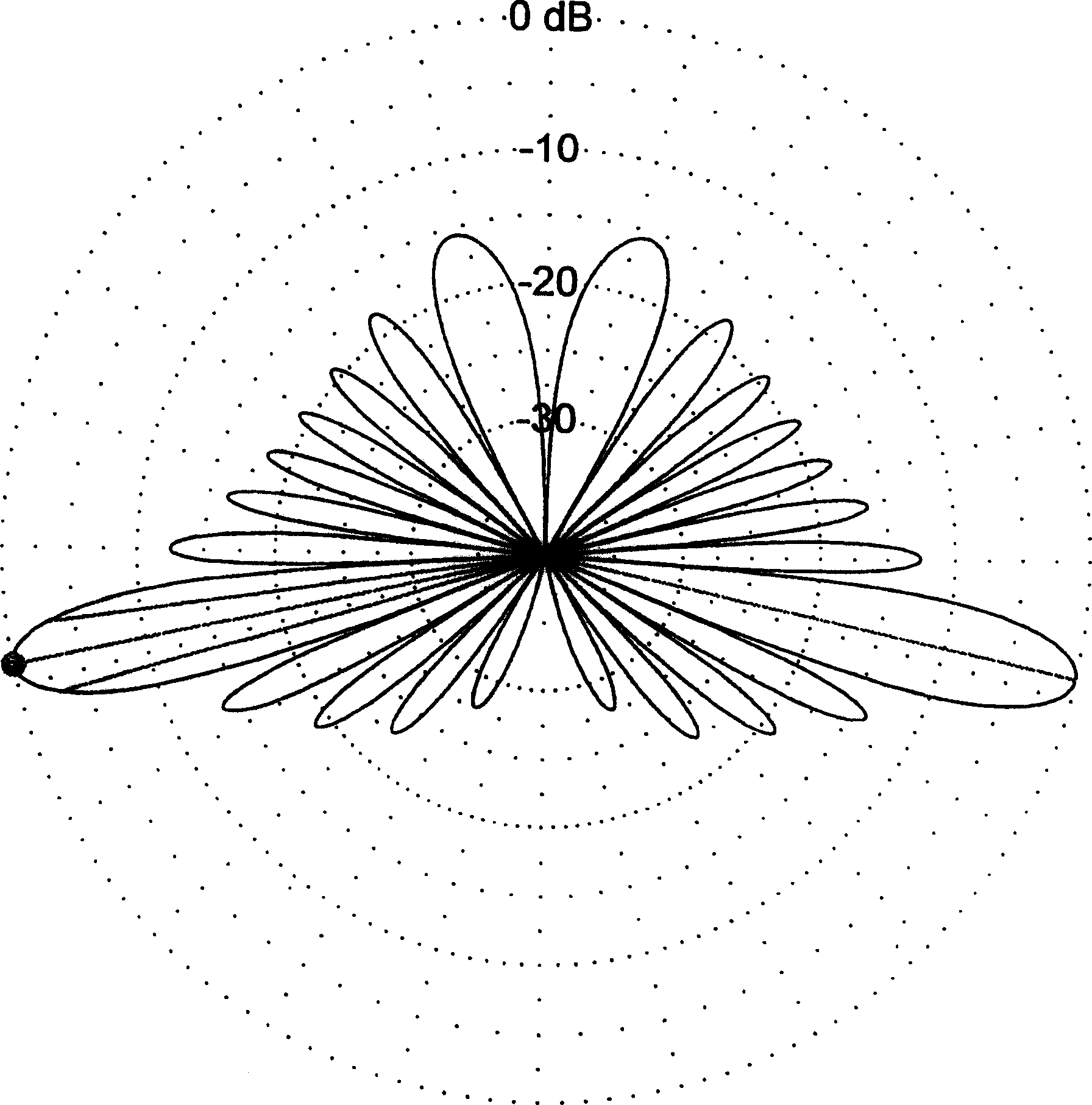 Antenna system