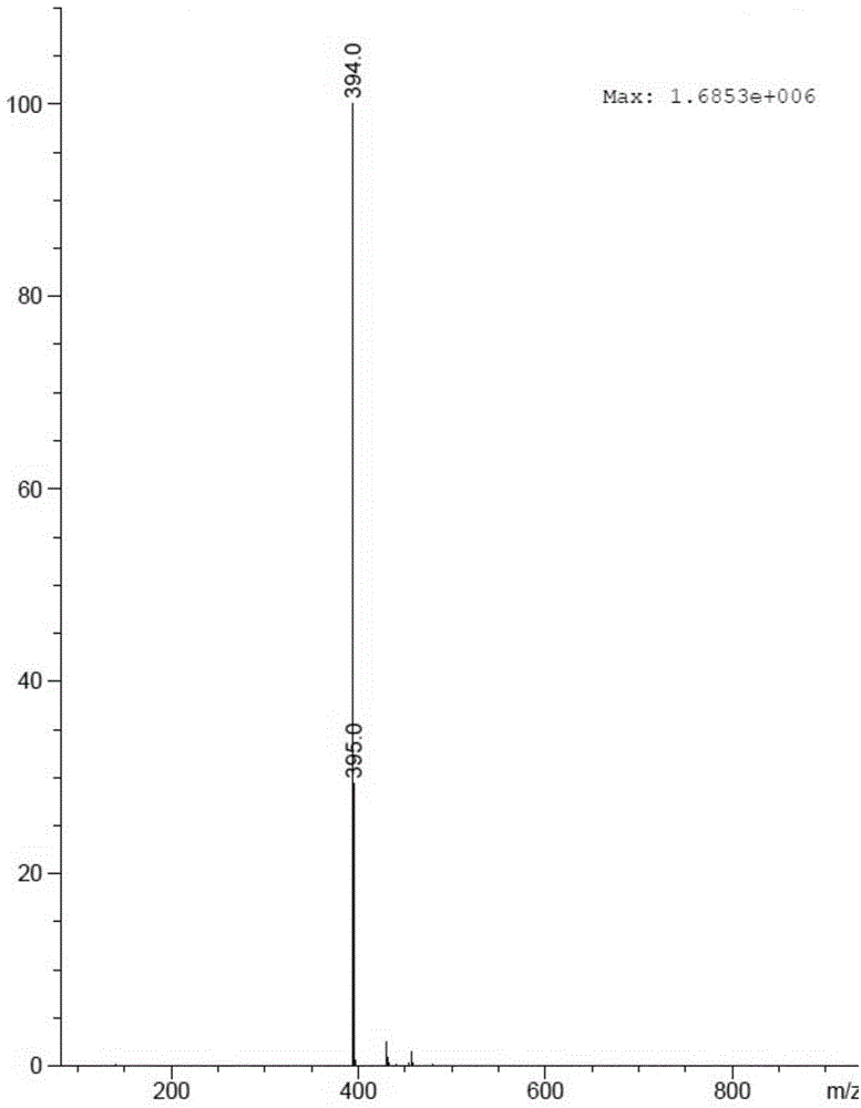 Preparation method for erlotinib hydrochloride impurity