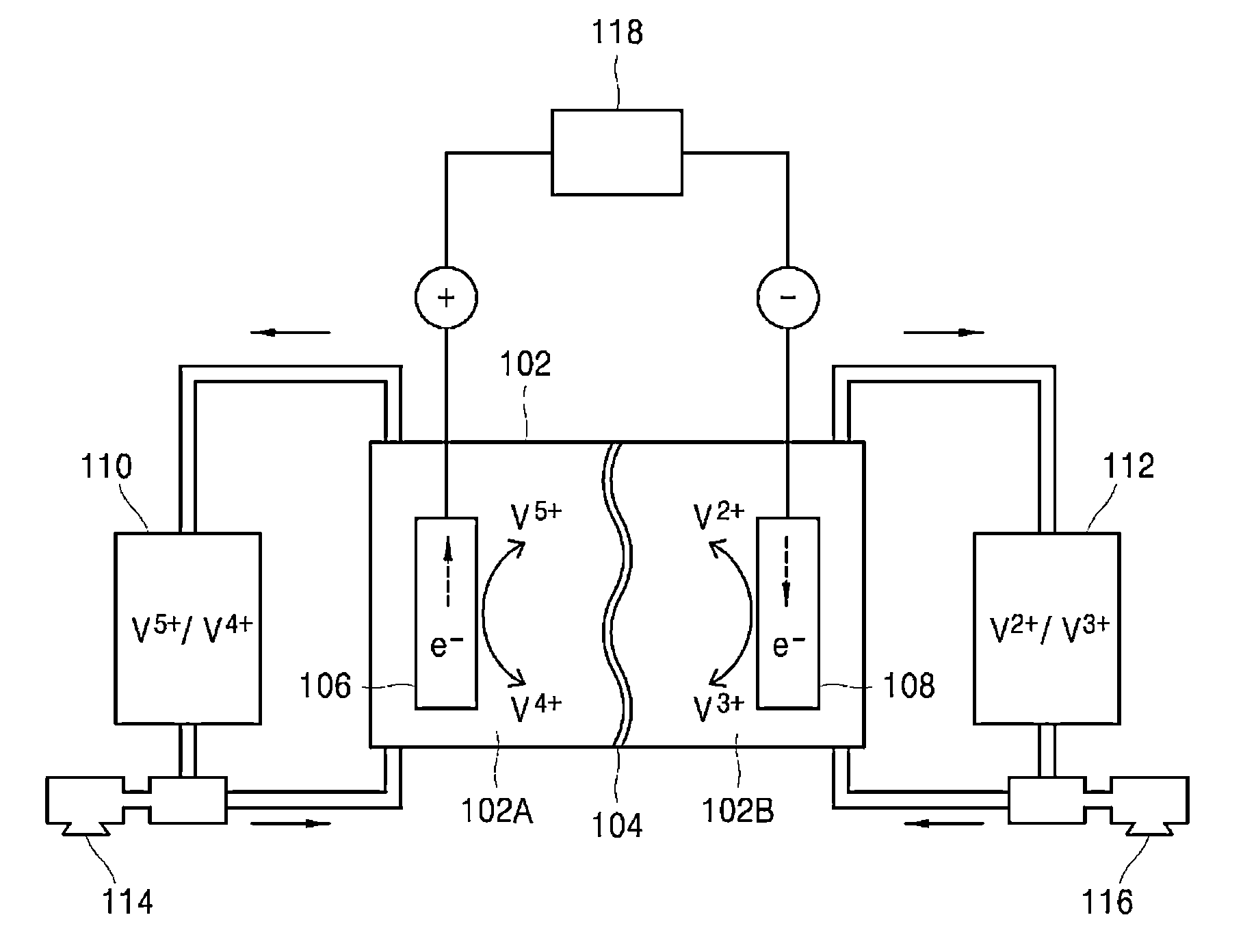 Method and apparatus for controlling operation of redox flow battery