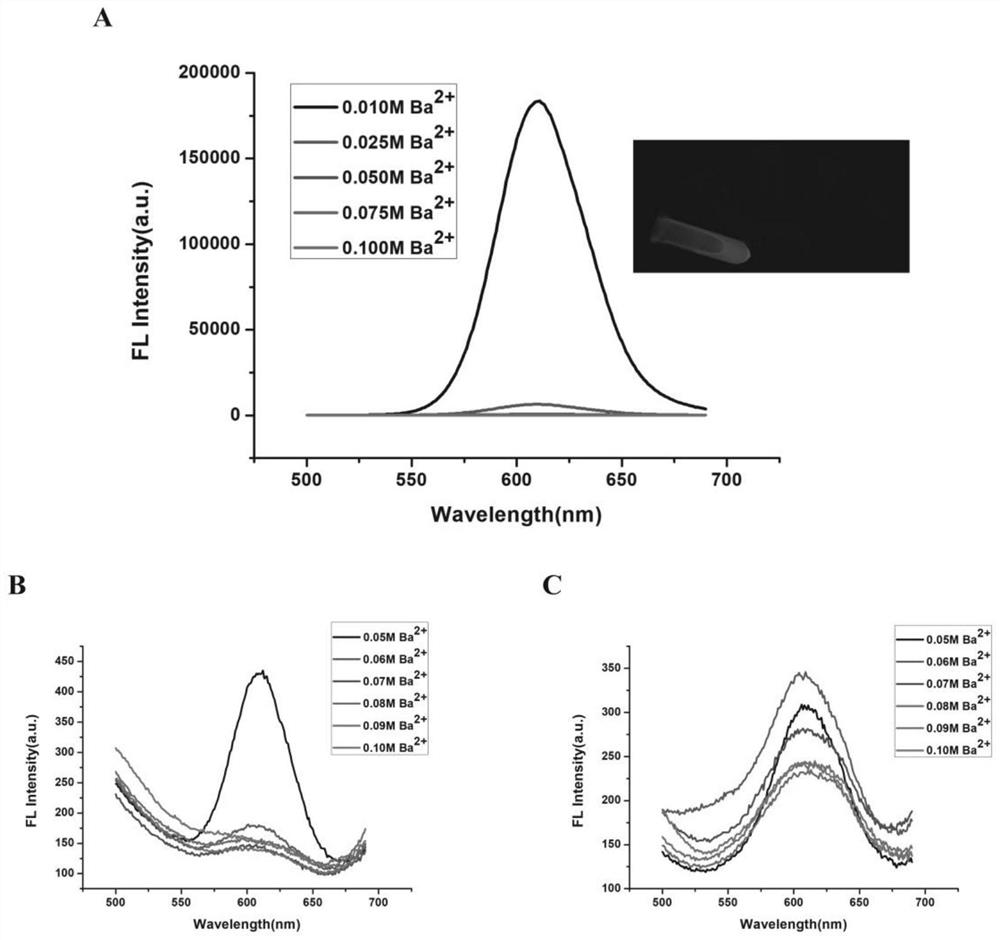 A sodium alginate gel microsphere embedded with quantum dots and enzymes, its preparation method and its application in biochemical detection