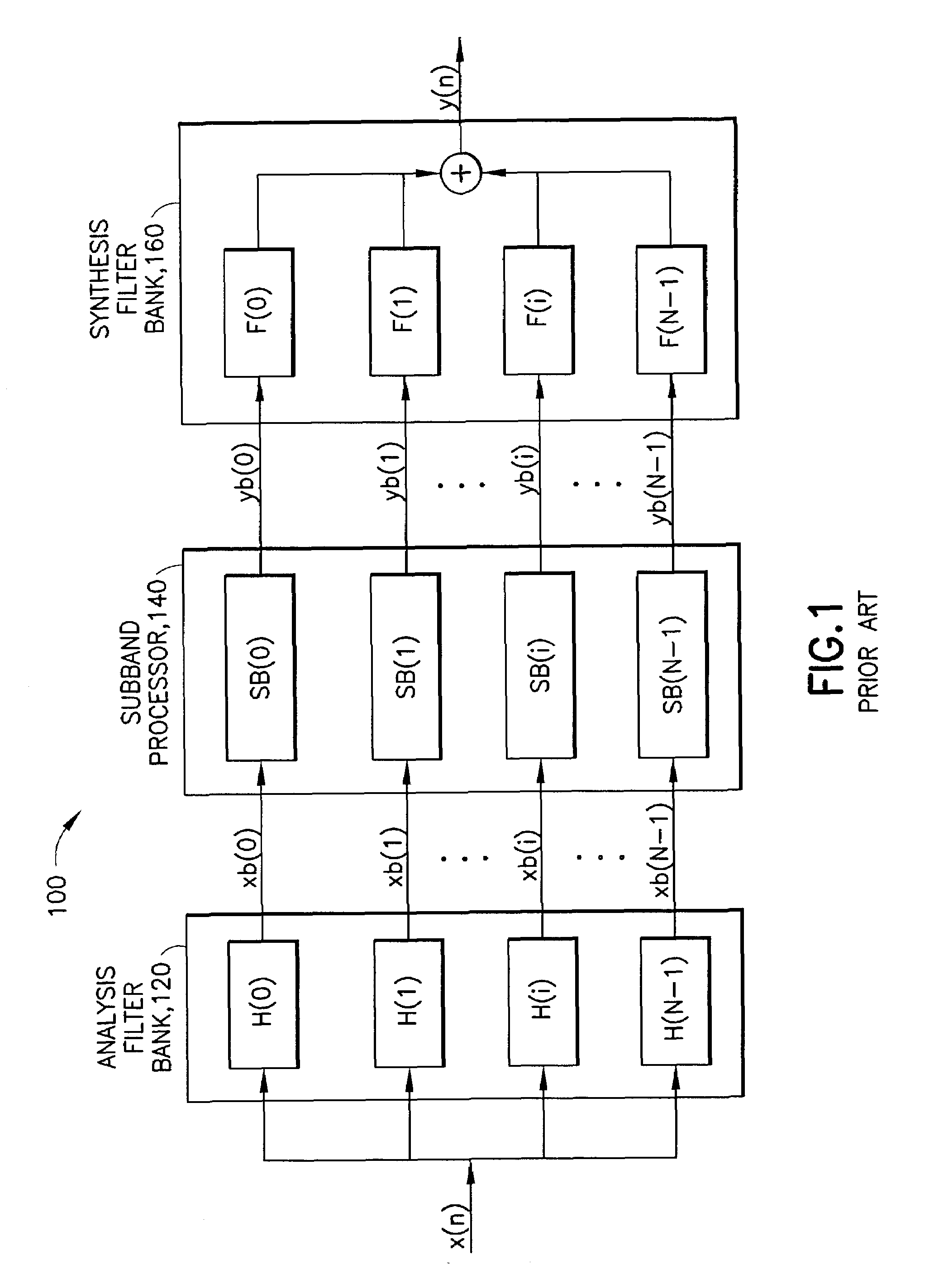 Oversampled filter bank for subband processing