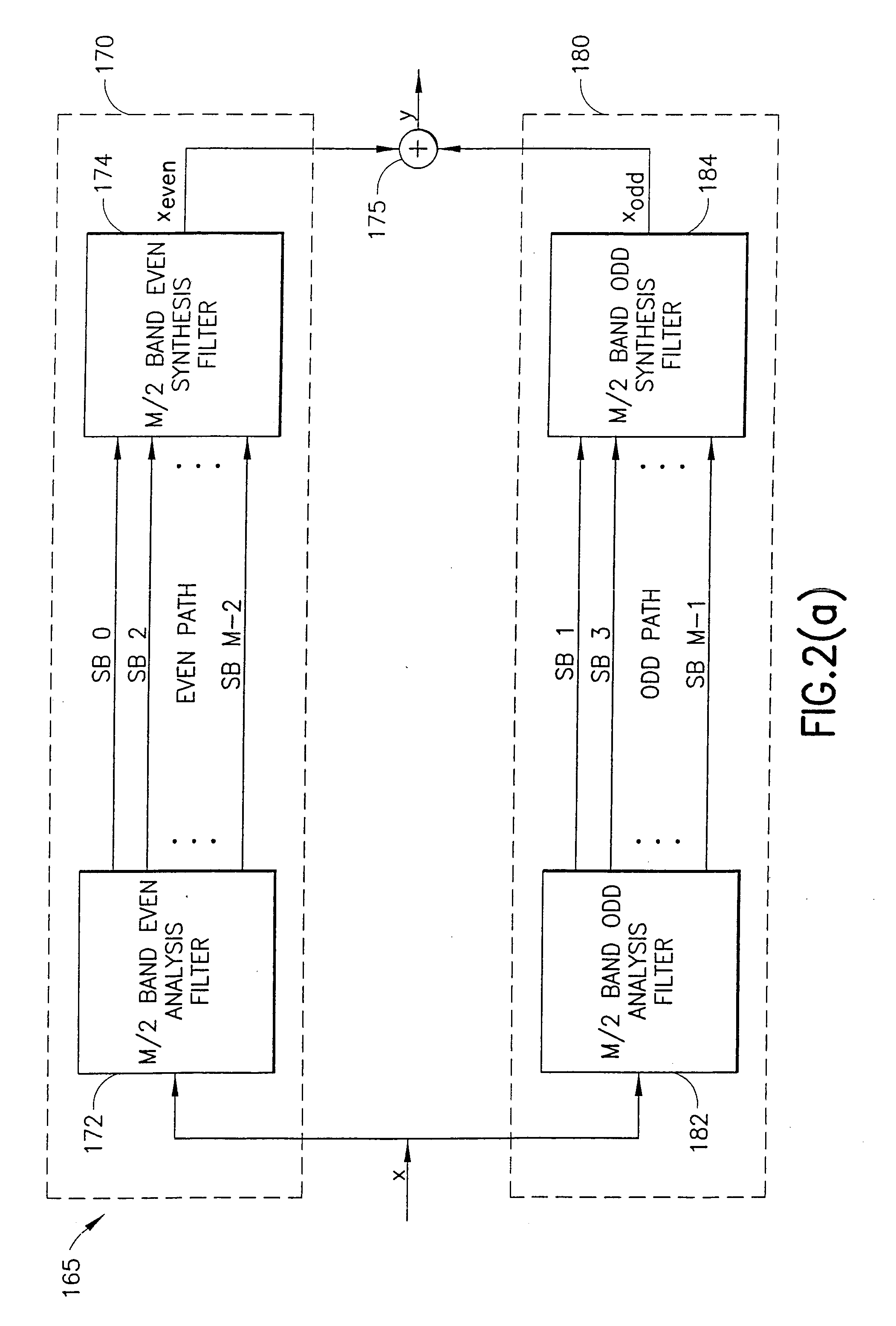 Oversampled filter bank for subband processing