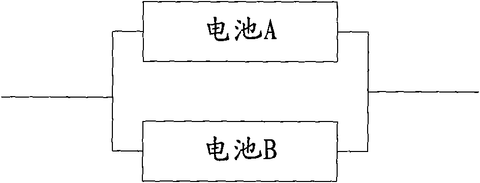 Charging and discharging method for secondary battery