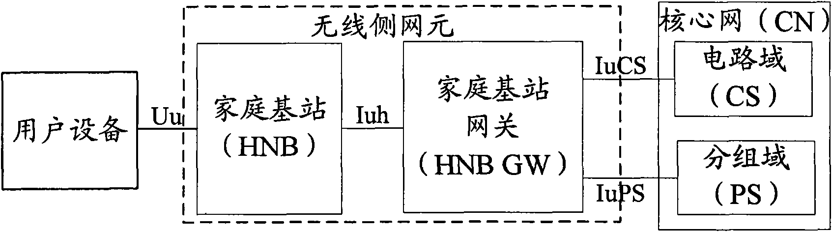 Routing policy obtaining method and system