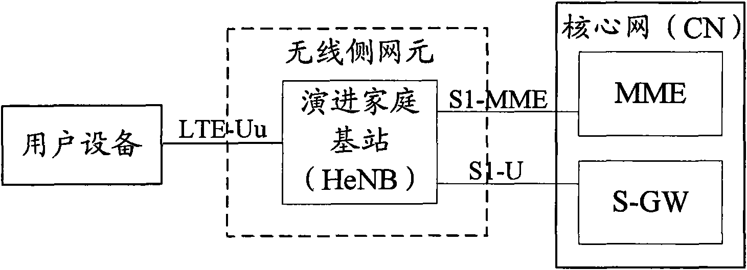 Routing policy obtaining method and system