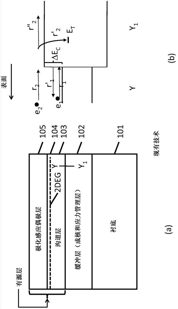 High voltage iii-nitride semiconductor devices