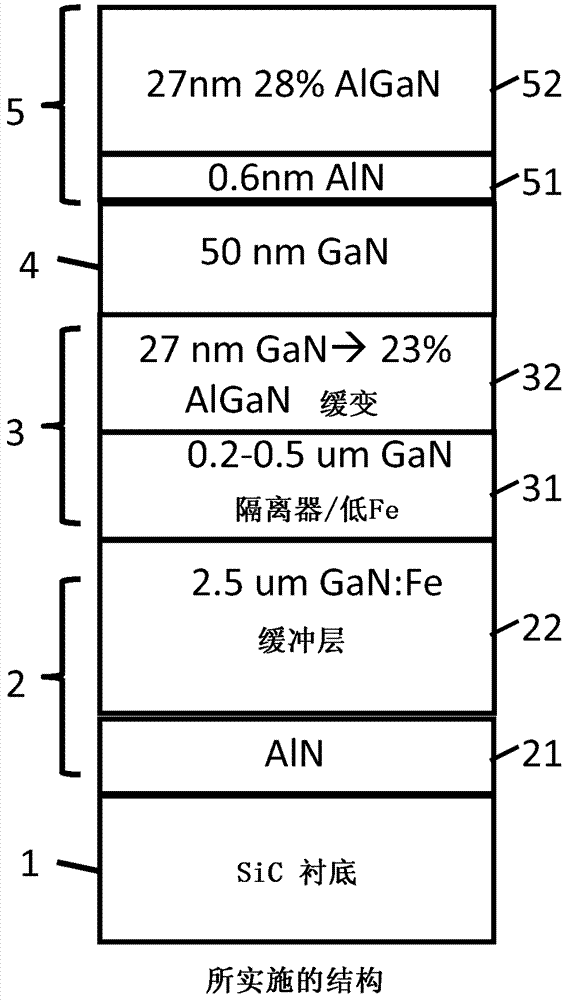 High voltage iii-nitride semiconductor devices