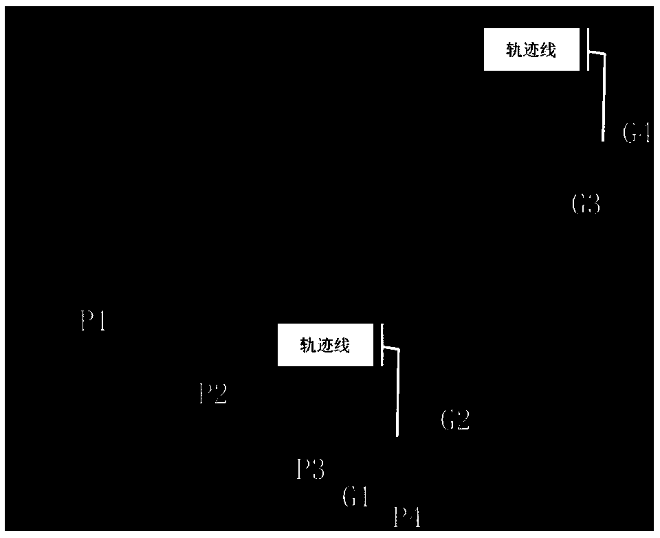 Interactive extraction method of left and right lane contours based on laser point cloud