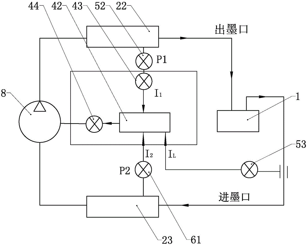 Three-impulse control system of ceramic ink-jet printer ink path circulation