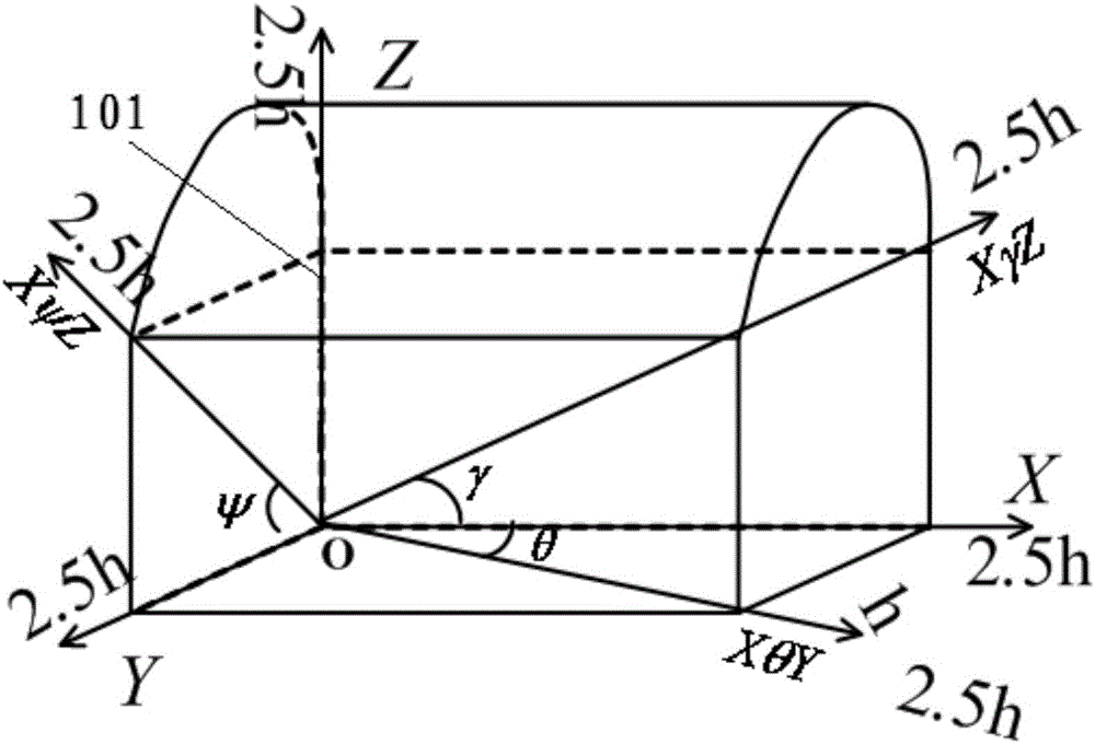 Method for testing three-dimensional ground stress by aid of acoustic emission processes