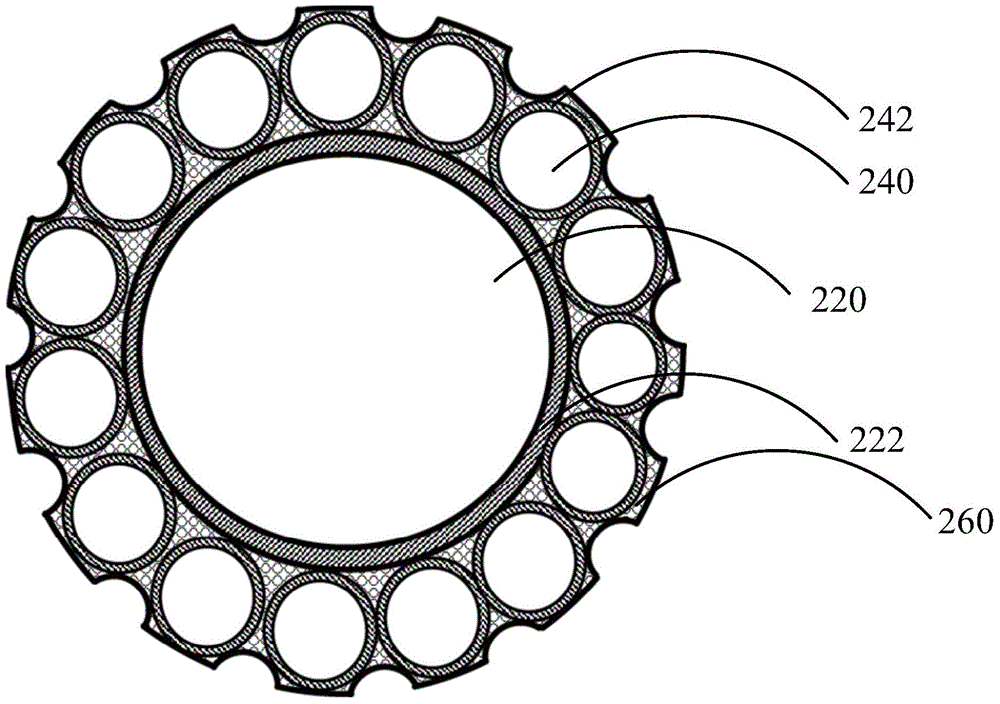 Carbon-silicon composite electrode material and preparation method thereof