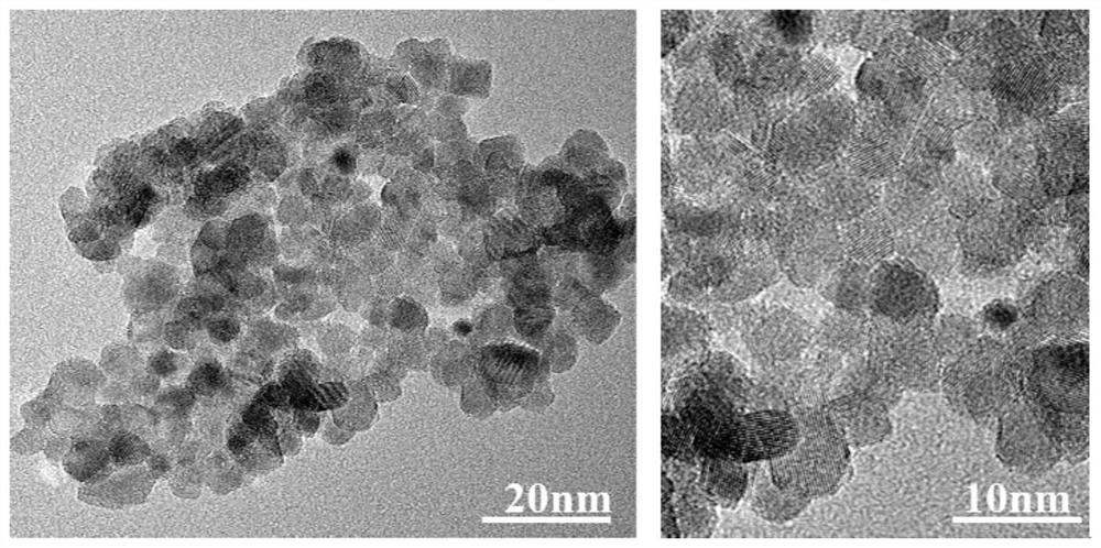 Preparation method and application of a battery catalyst