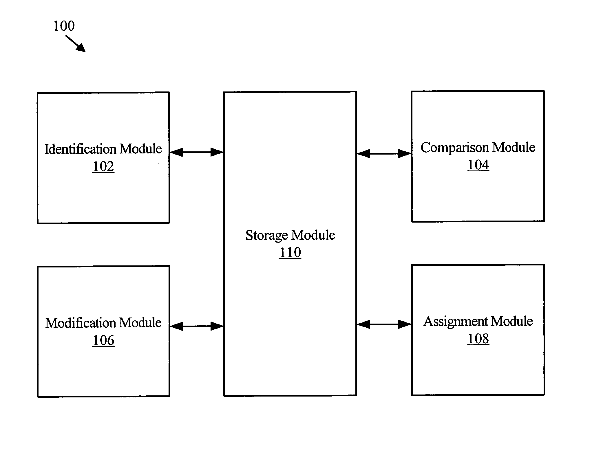 Apparatus, system, and method for generating a name for a system of devices