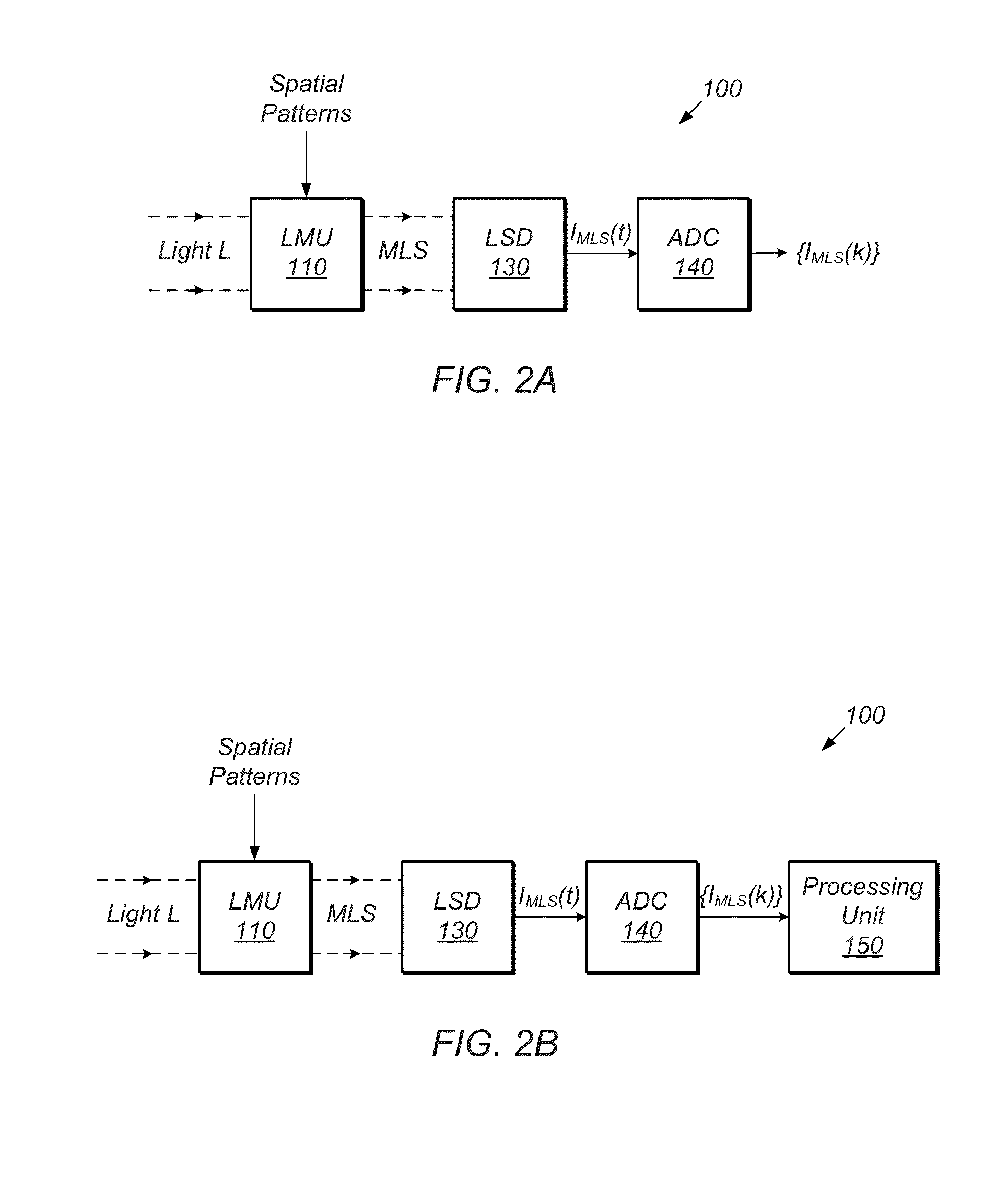 Overlap patterns and image stitching for multiple-detector compressive-sensing camera