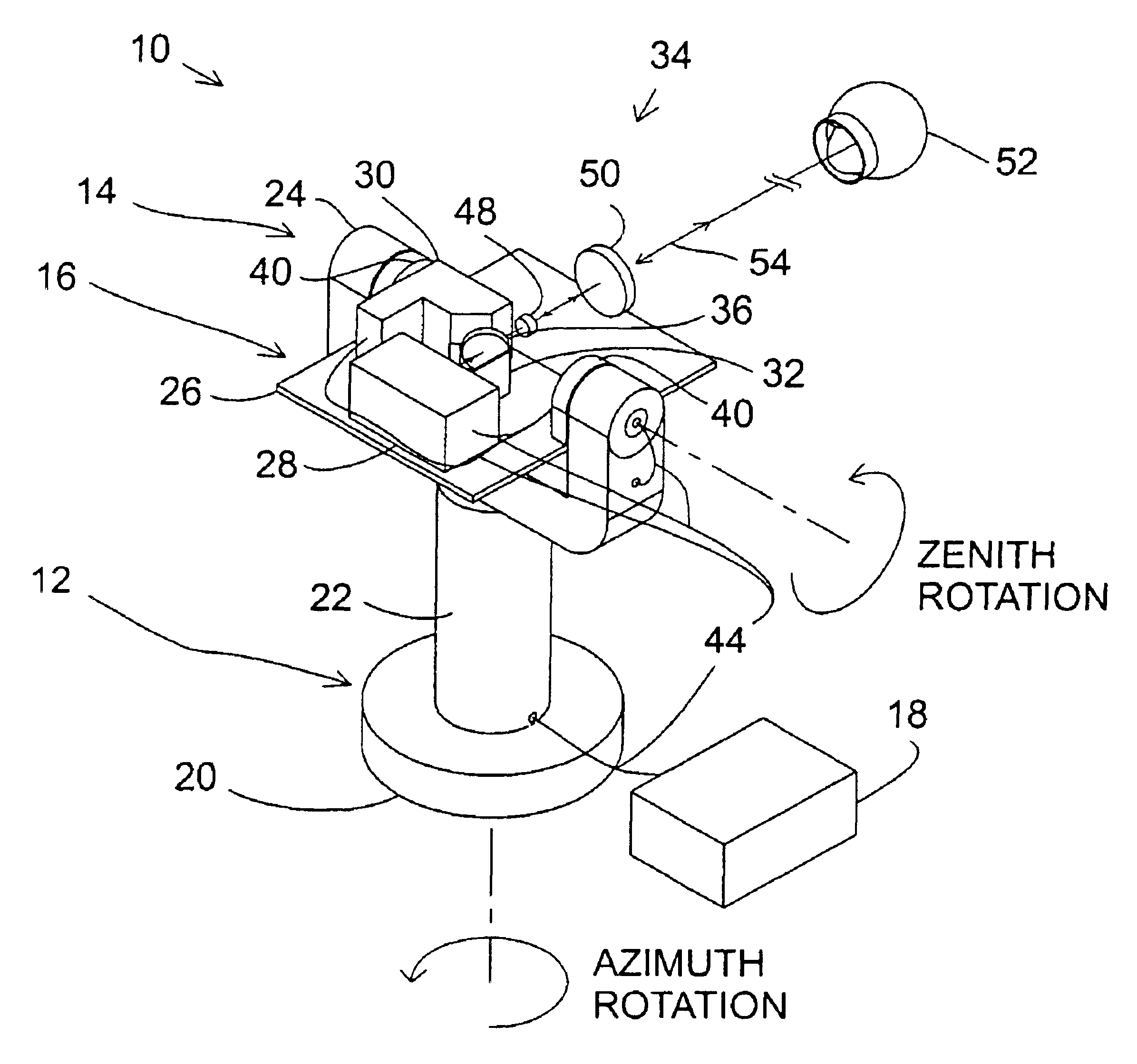 Chopper-stabilized absolute distance meter