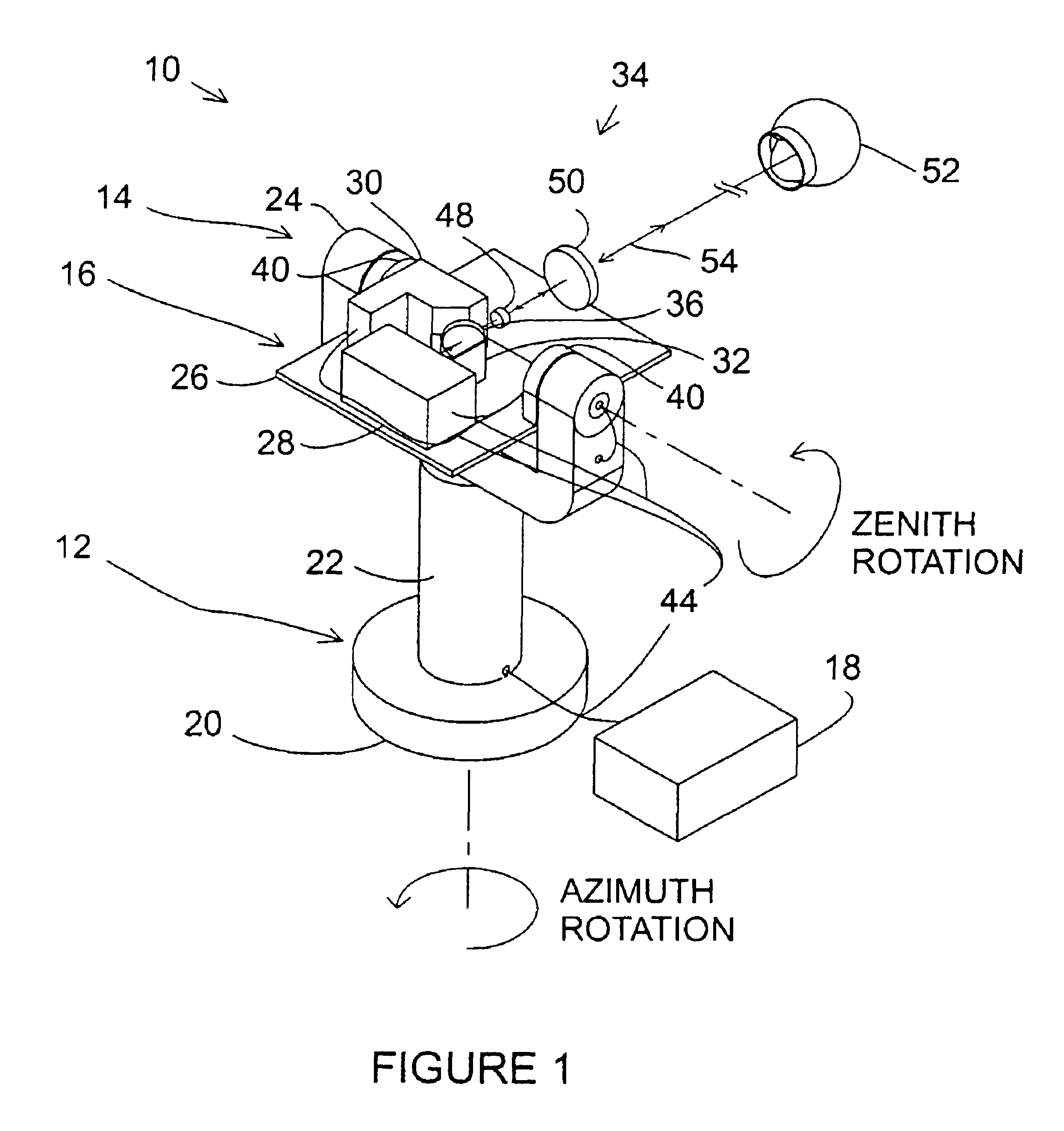 Chopper-stabilized absolute distance meter