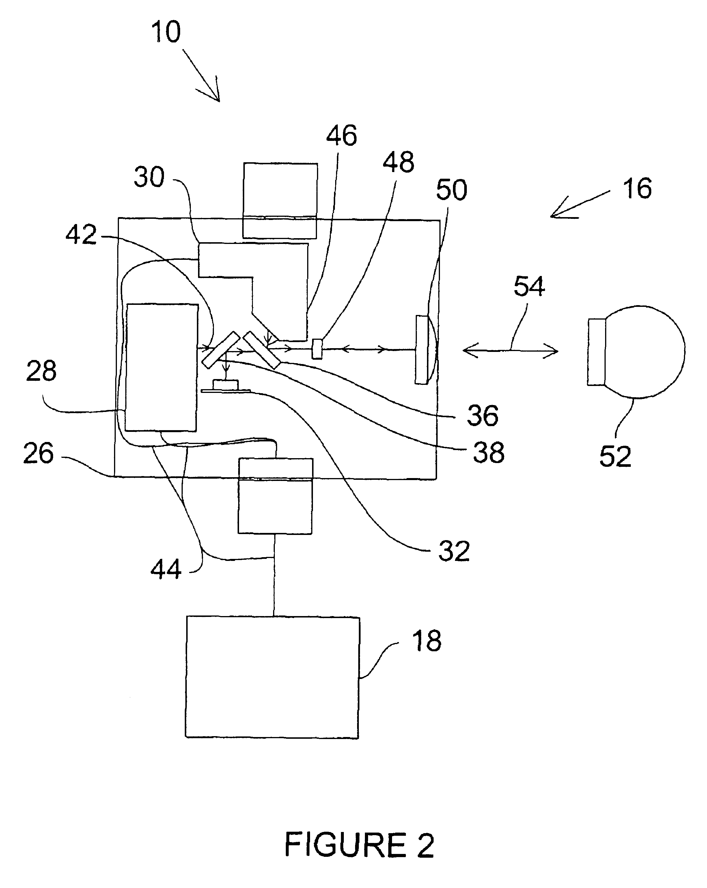 Chopper-stabilized absolute distance meter