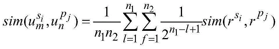 Microblog-based neologism emotional tendency judgment method