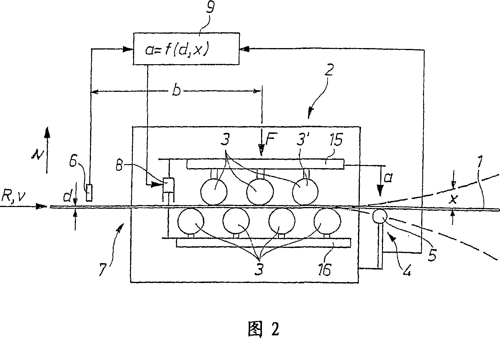 Method for straightening a metal strip and straightening machine