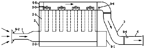 Integrated control system and integrated control method for mining dry dust remover