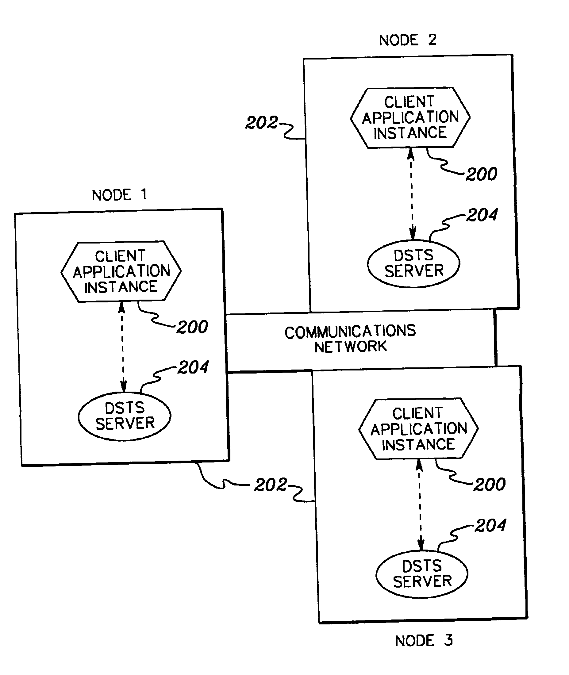 Method, system and program products for recovering from failures within a shared nothing distributed computing environment