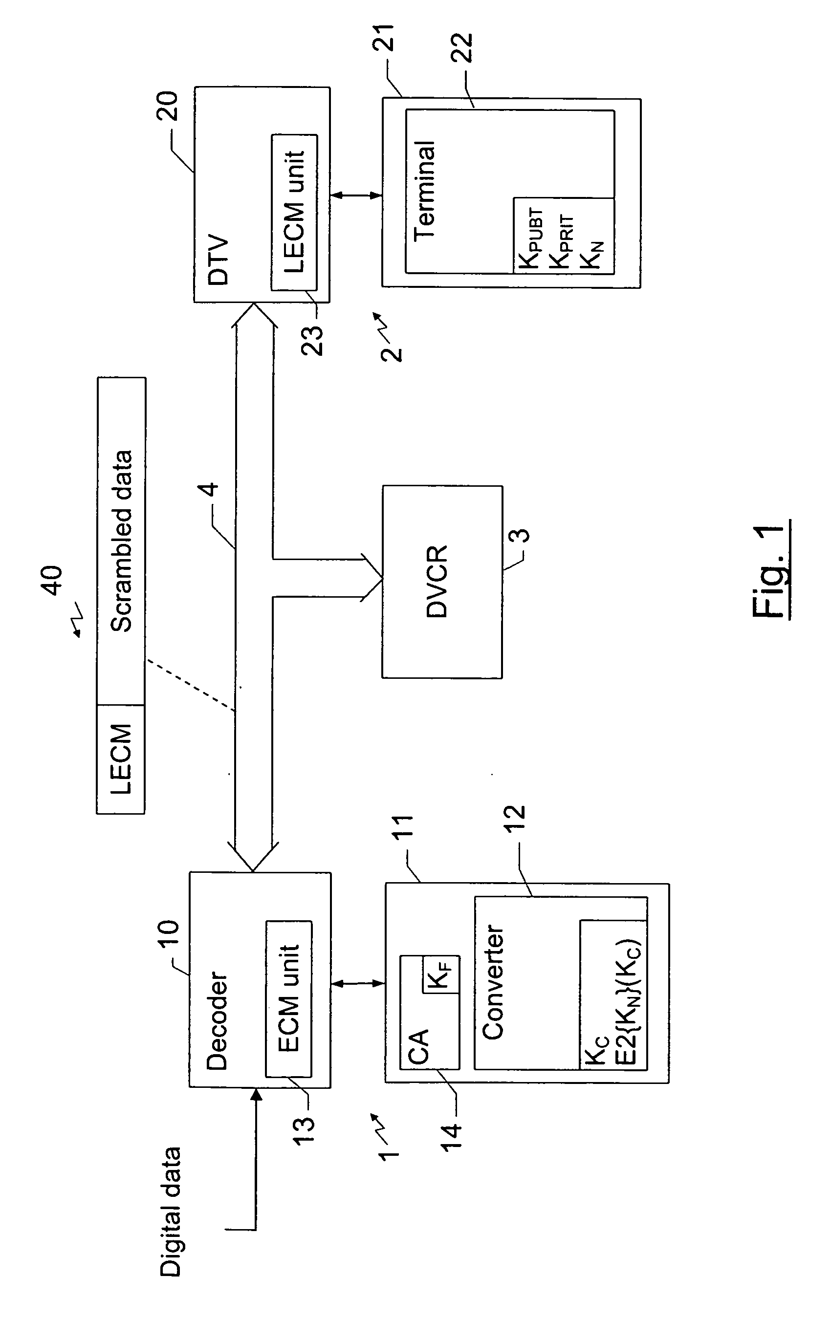 Simplified method for renewing symmetrical keys in a digital network