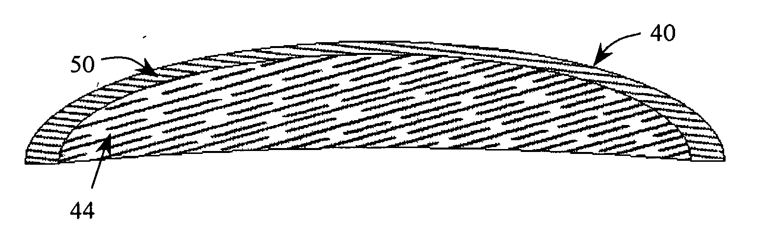 Transparent polymer nanocomposites containing nanoparticles and method of making same