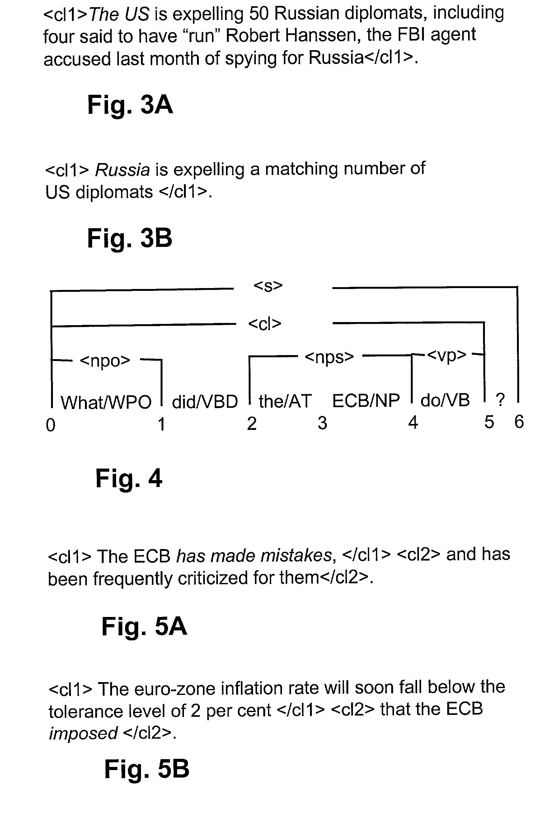 Method of finding answers to questions