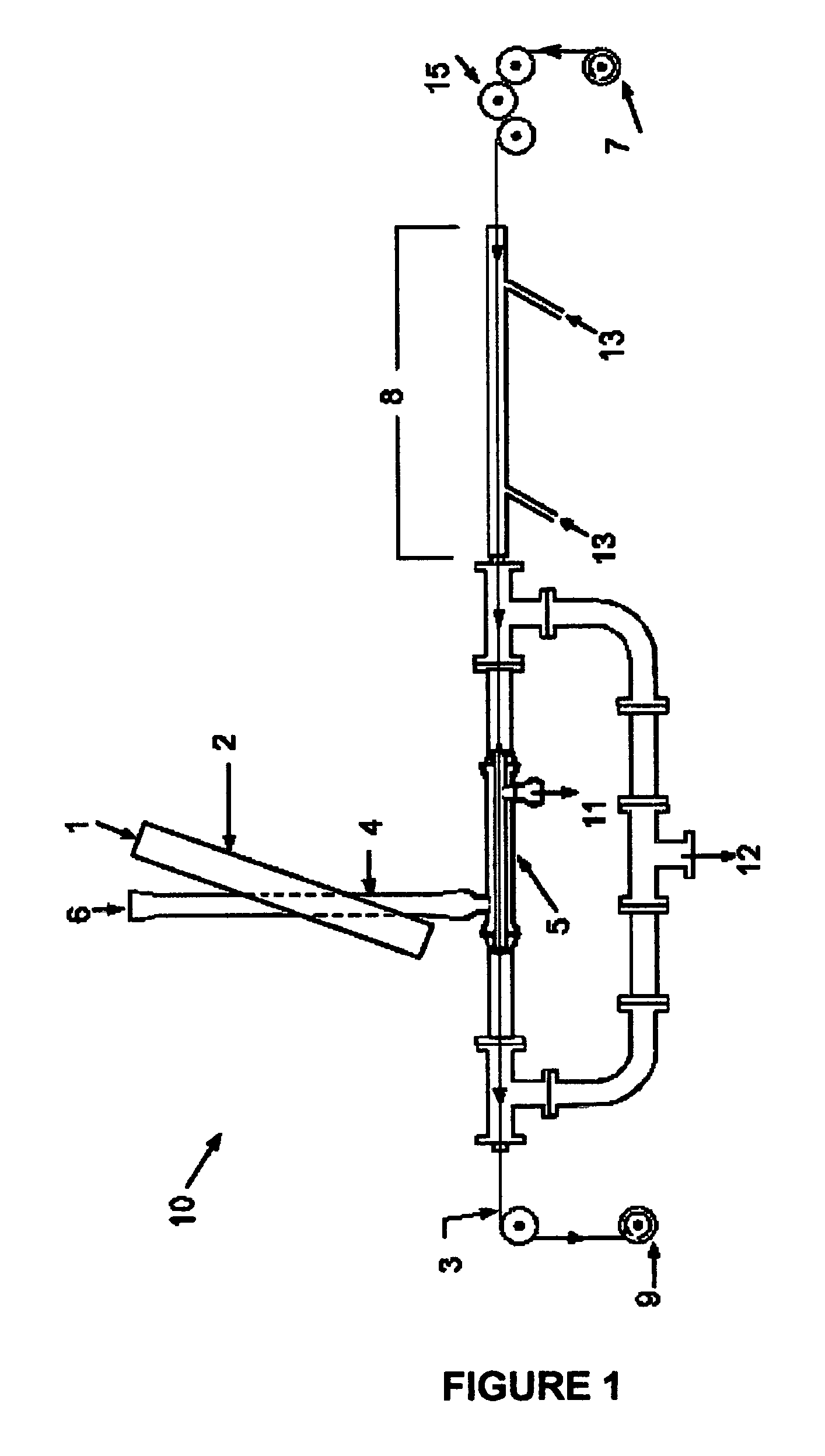 Apparatus and method for oxidation and stabilization of polymeric materials