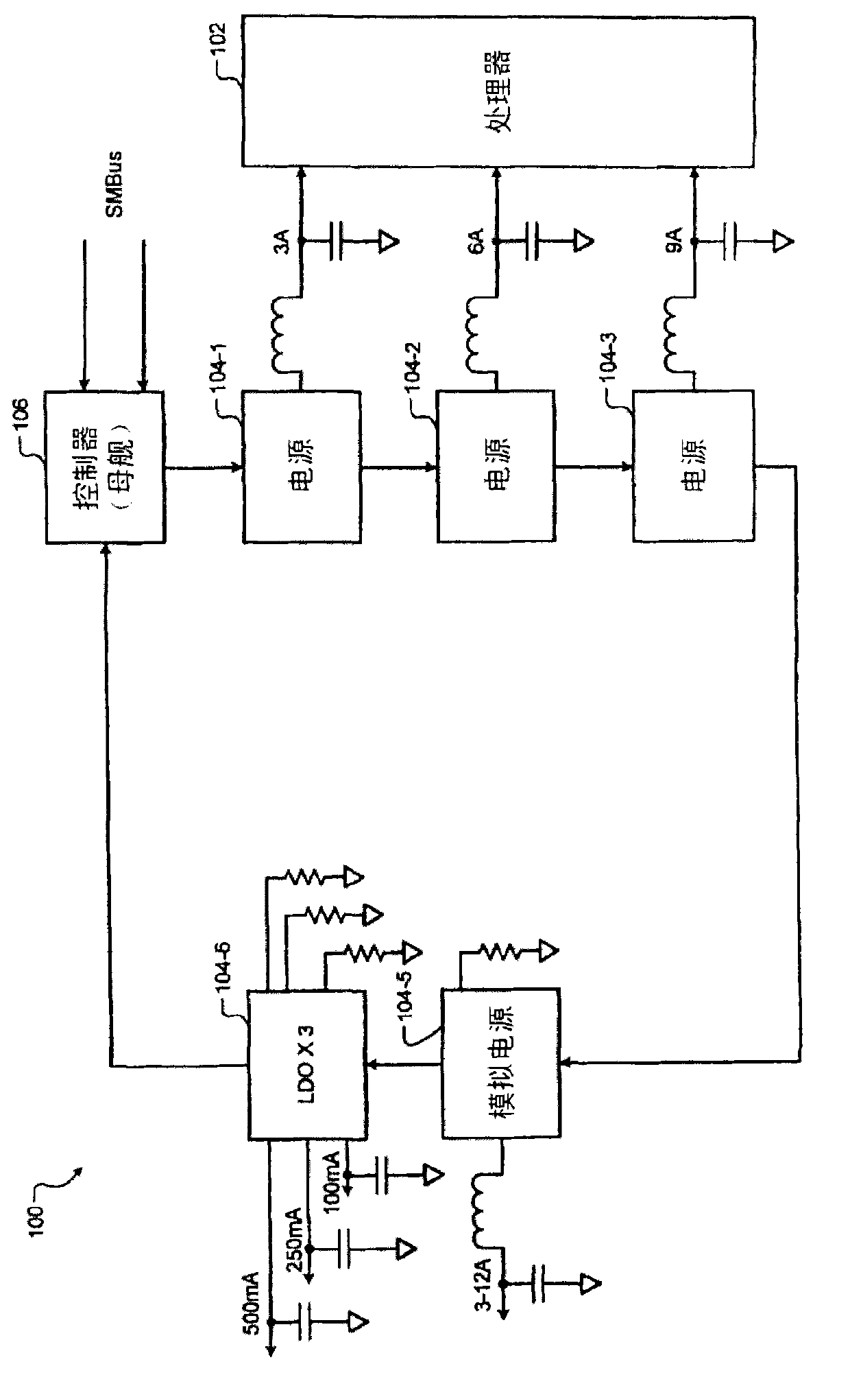 Daisy chain configuration for power converters