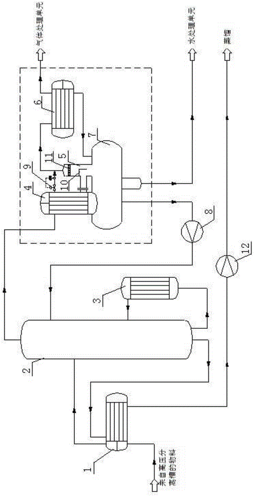 Method and device for condensing, cooling and separating material from top of stabilizer tower in benzene hydrogenation process