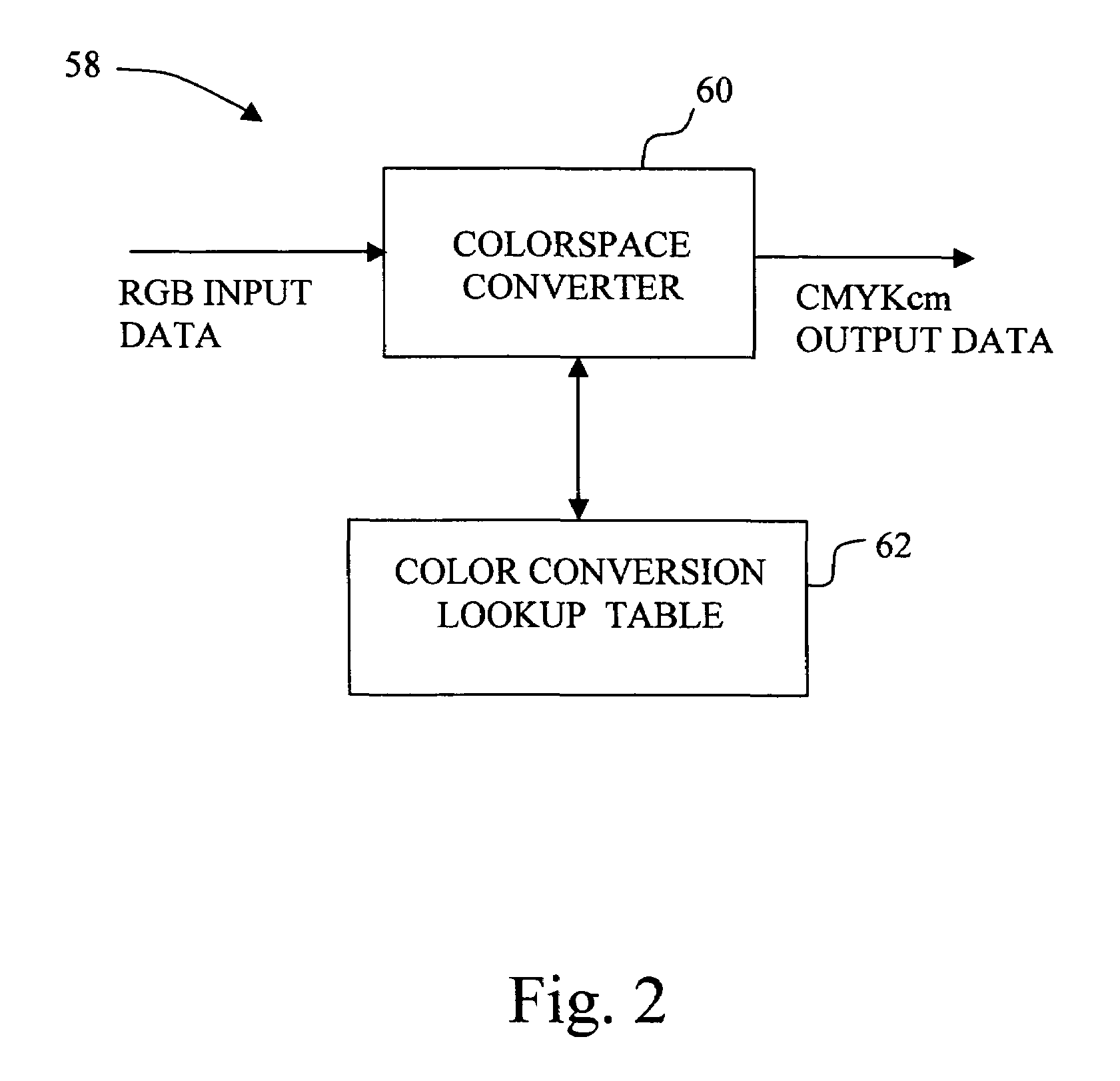 Method of selecting inks for use in imaging with an imaging apparatus